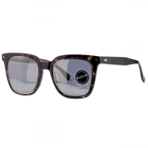 Model GURU Model GURU